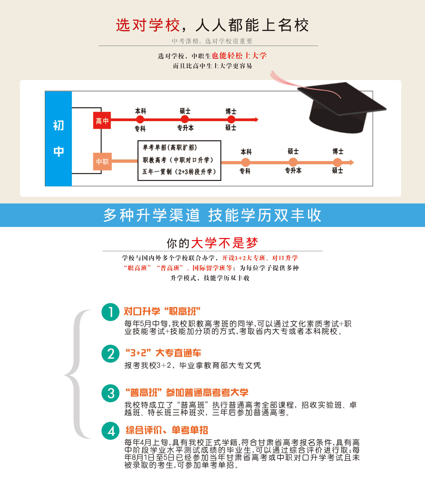 甘肃北方技工学校