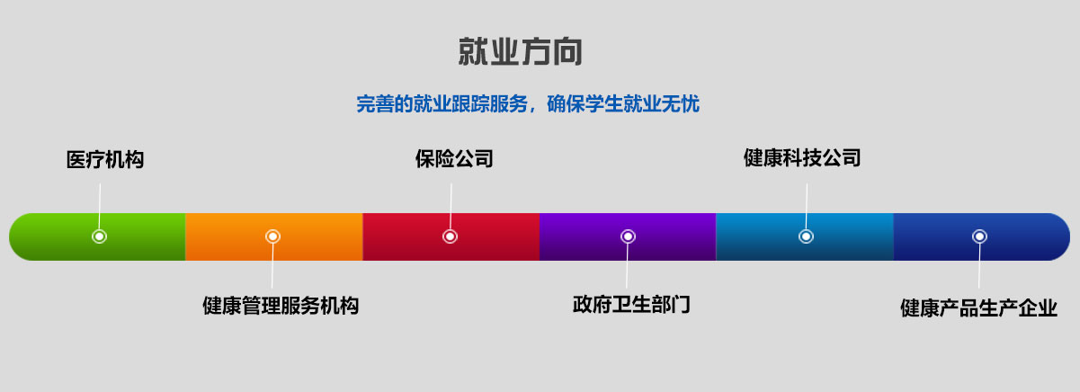 甘肃北方技工学校